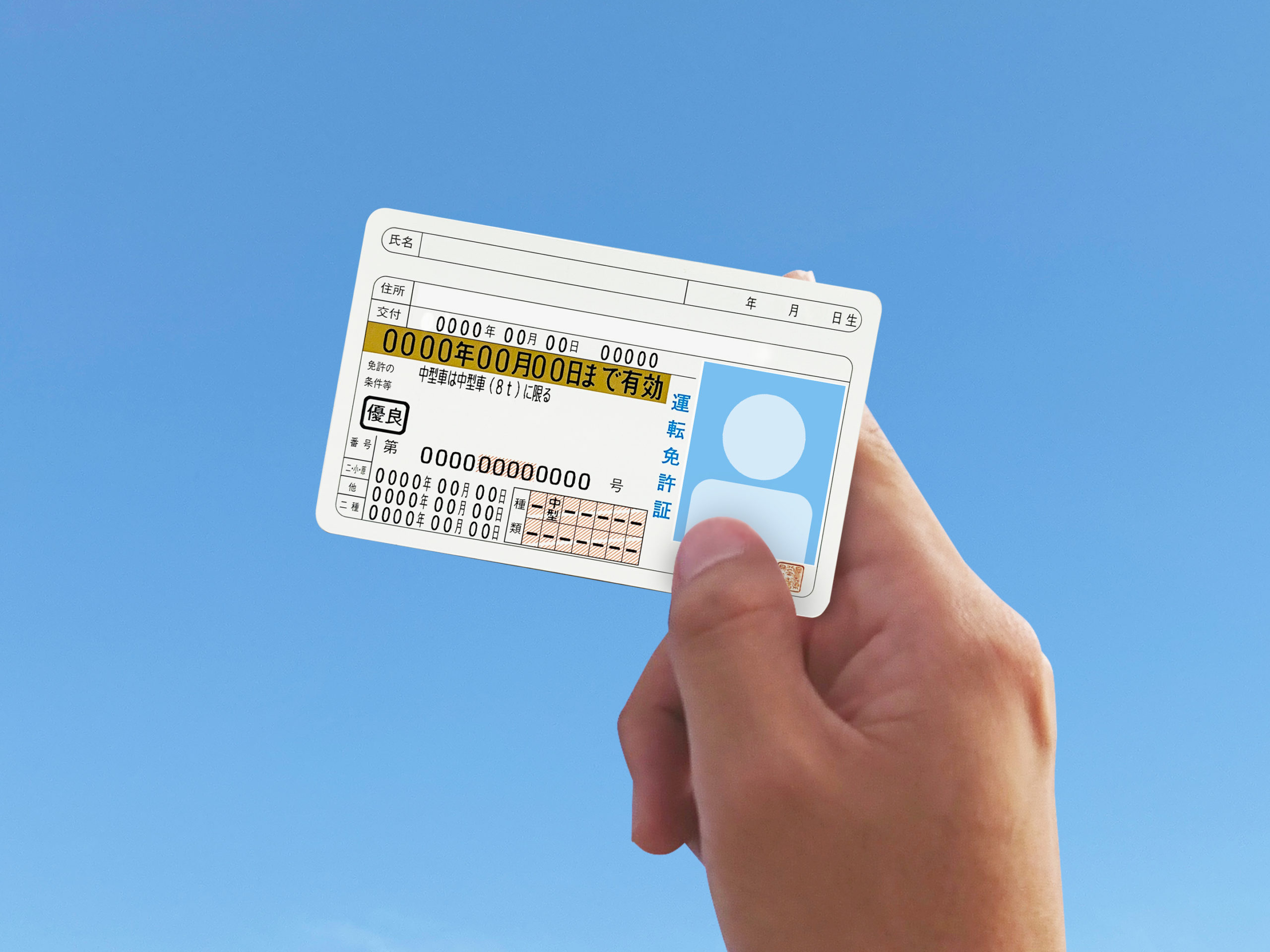 如何在日本換取駕駛執照？所需文件和必要程序詳細解釋